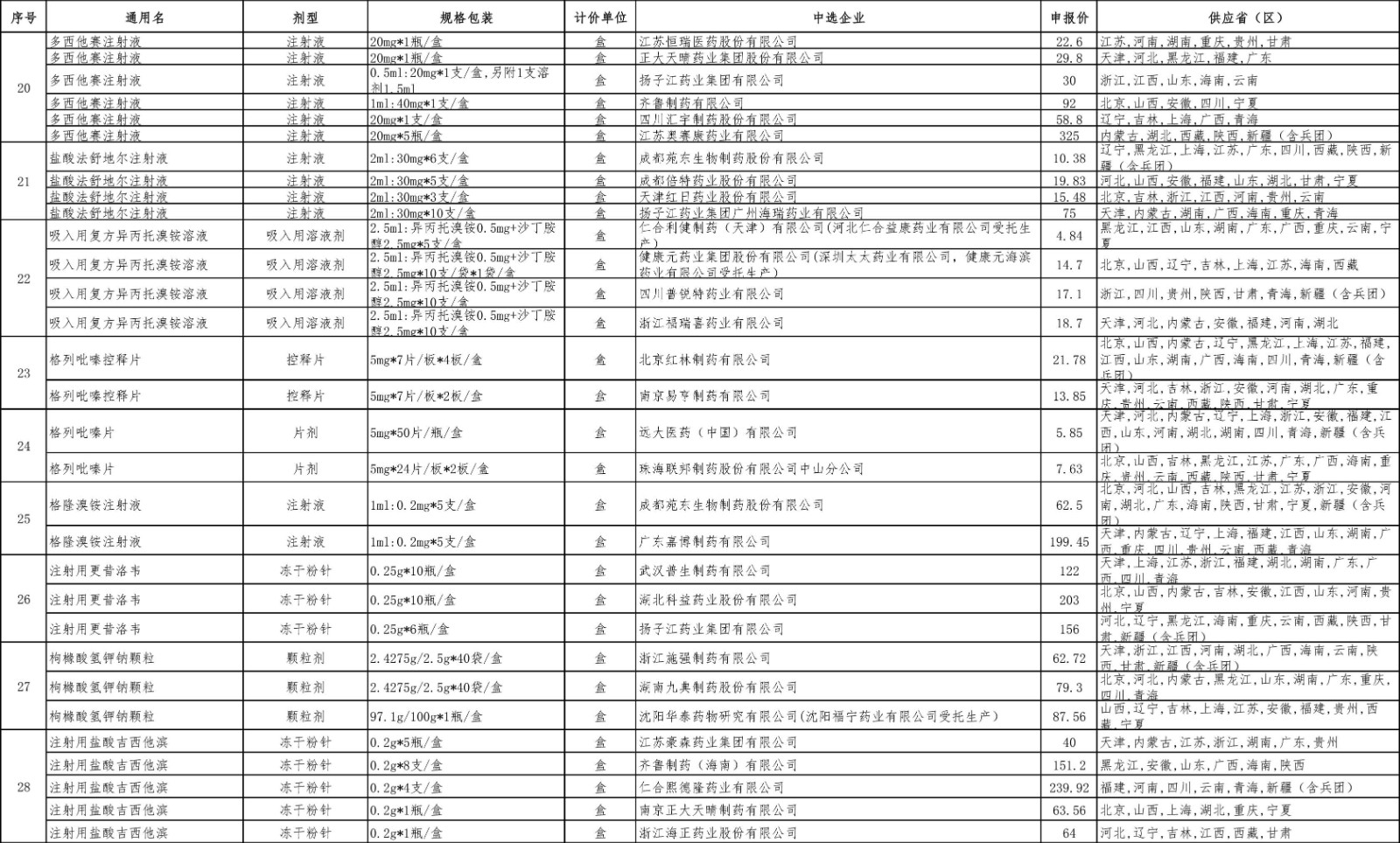 html_162449911590289h5中標結(jié)果-3.jpg