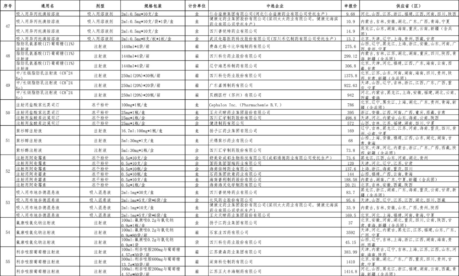 html_1624499117321ng8h中標(biāo)結(jié)果-6.jpg