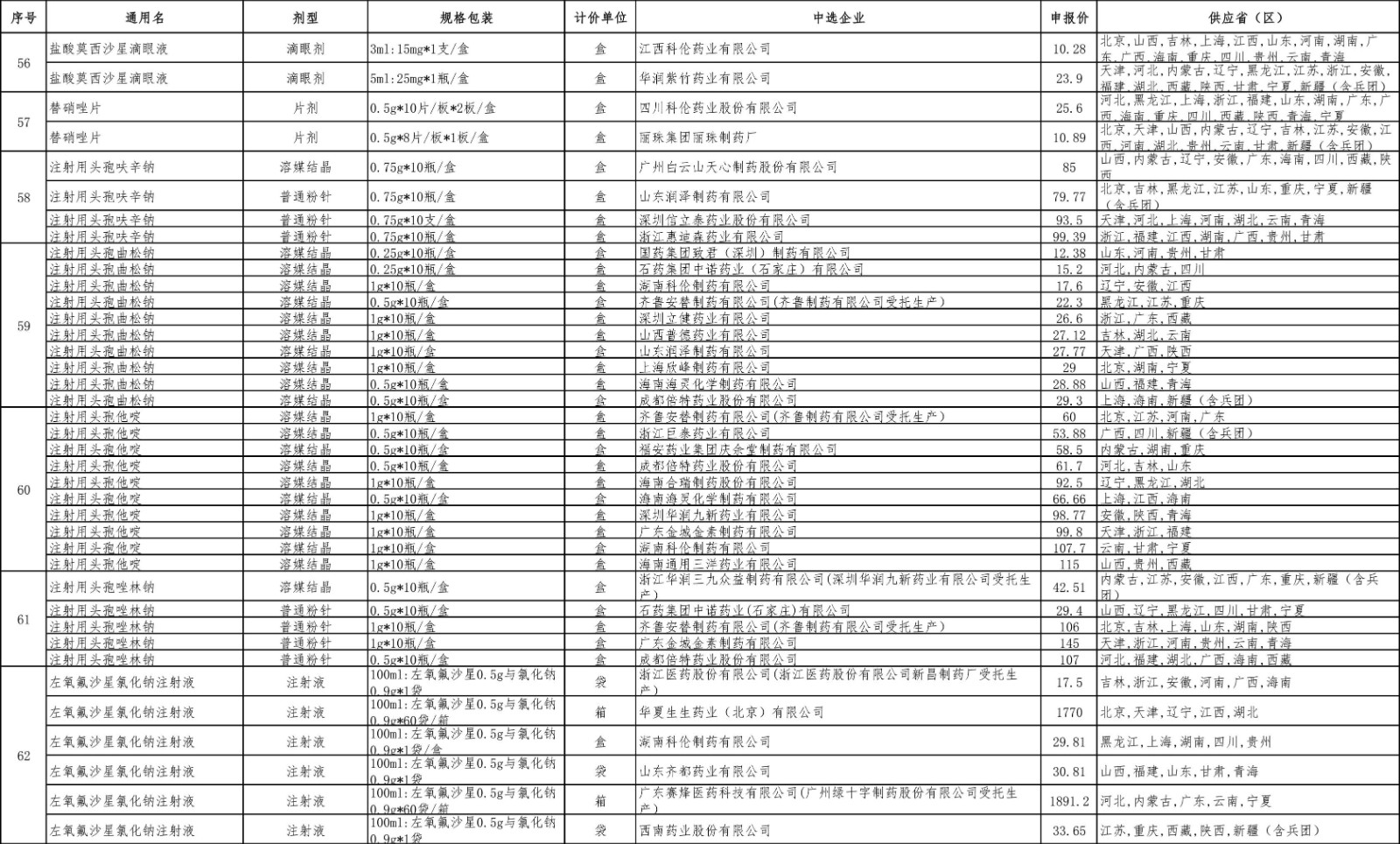 html_1624499117874no7l中標結(jié)果-7.jpg